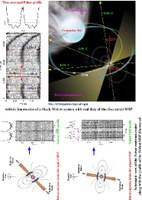 GMRT discovery of six exotic millisecond pulsars at the Fermi LAT sky positions