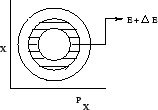 \begin{figure}\begin{center}{\mbox{\epsfig{file=cs3.eps,width=100pt}}}\end{center}\end{figure}