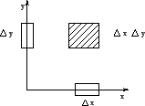 \begin{figure}\begin{center}{\mbox{\epsfig{file=cs1.eps,width=100pt}}}\end{center}\end{figure}