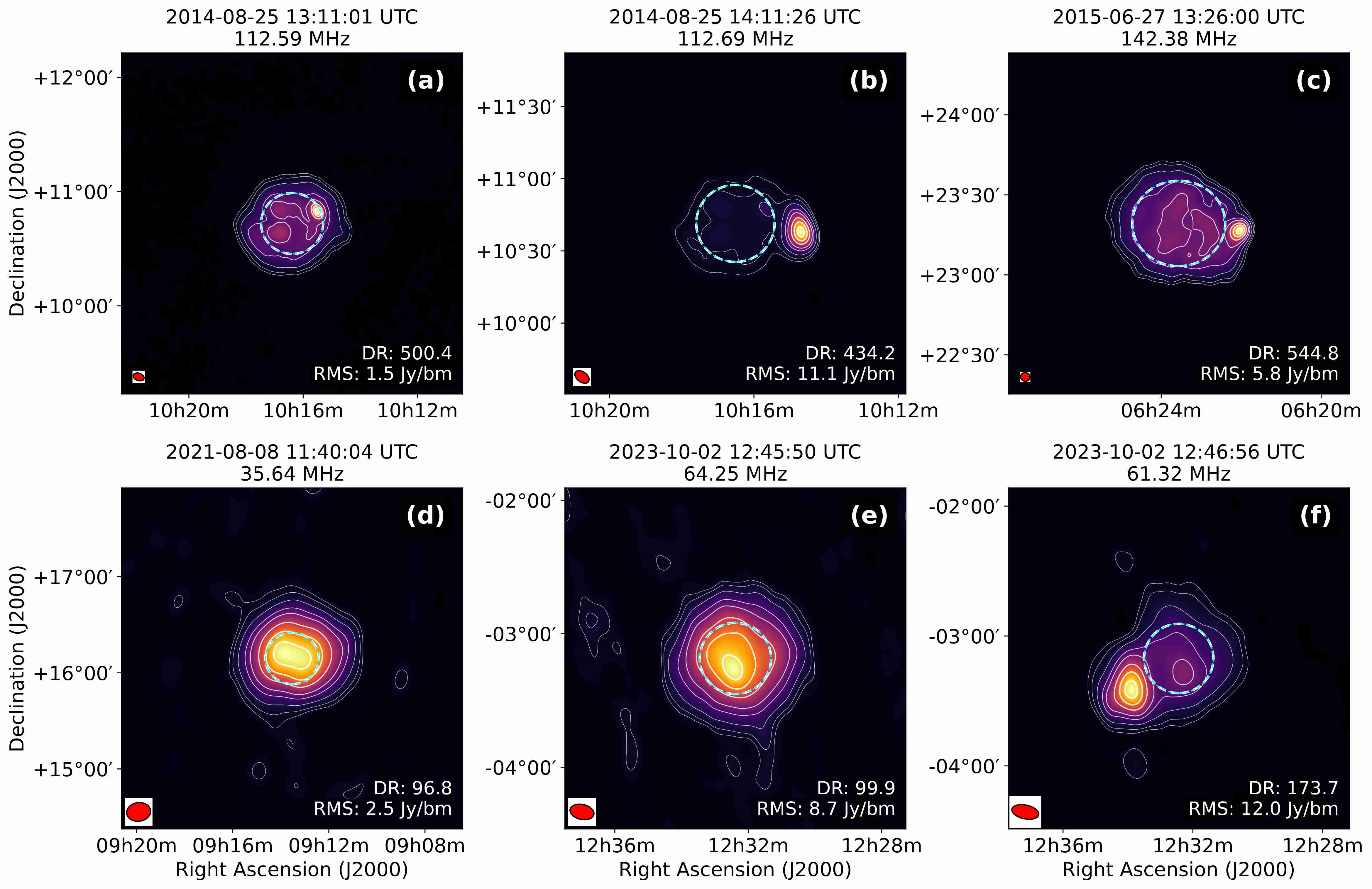 Recent Results Image