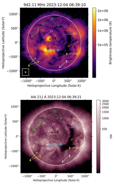 Recent Results Image