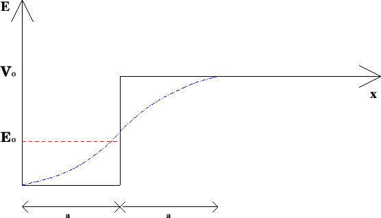 \begin{figure}\begin{center}{\mbox{\epsfig{file=q_20.eps,width=350pt}}}\end{center}
\end{figure}