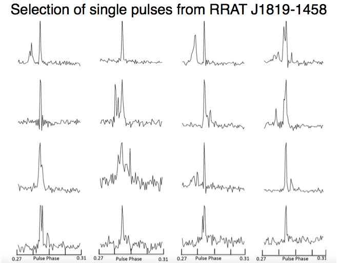 Recent Results Image